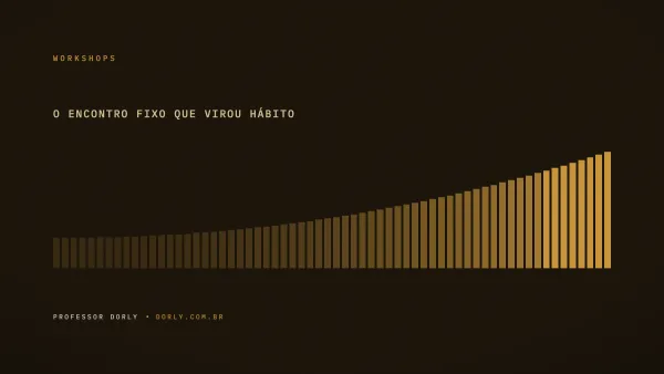 Diagrama editorial escuro com sessenta e quatro marcas douradas crescendo em altura da esquerda para a direita, representando encontros recorrentes que acumulam hábito de uso de IA