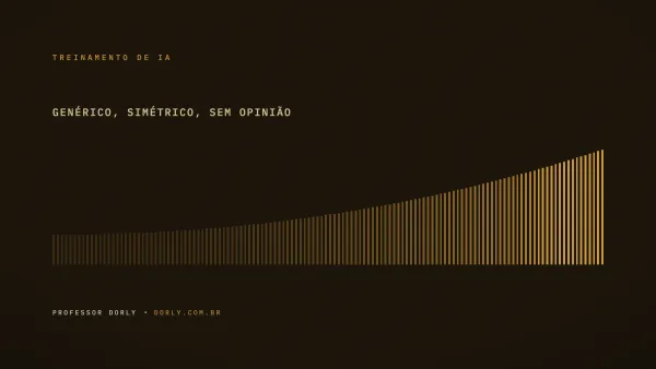 Diagrama editorial escuro com cento e trinta marcas douradas idênticas crescendo em altura da esquerda para a direita, representando a simetria repetitiva do texto gerado por IA