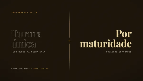 Cartão editorial escuro dividido por uma linha dourada: à esquerda o termo Turma única em tipografia vazada, à direita Por maturidade em tipografia sólida