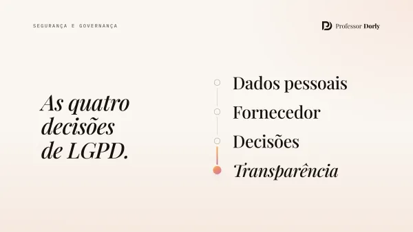 Sequência de quatro passos ligados por um trilho vertical: dados pessoais, fornecedor, decisões e transparência, o último em destaque, ao lado da frase As quatro decisões de LGPD.