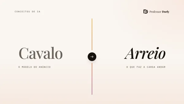Passagem de Cavalo, o modelo do anúncio, para Arreio, o que faz a carga andar, com as duas palavras divididas por uma linha vertical e uma seta